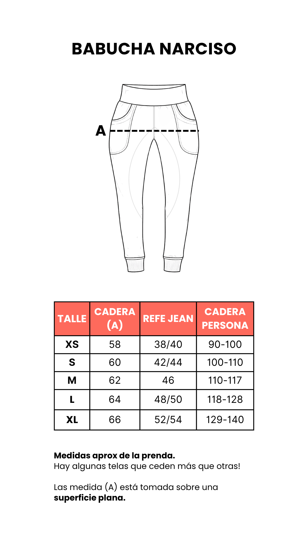 Tabla de talles Campera Maria 2